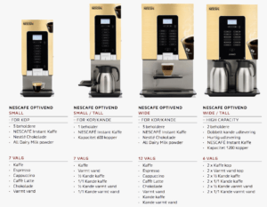 Nescafe Kaffekoncept maskiner